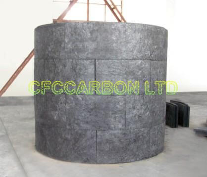 cfc insulation barrel