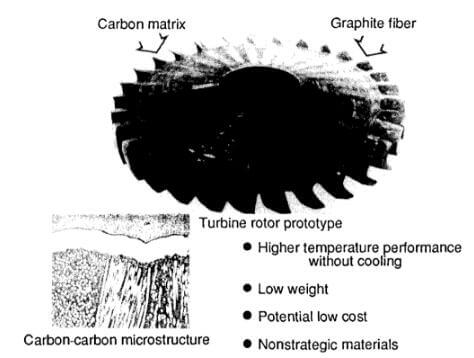 One-piece, bladed, carbon-carbon turbine rotor