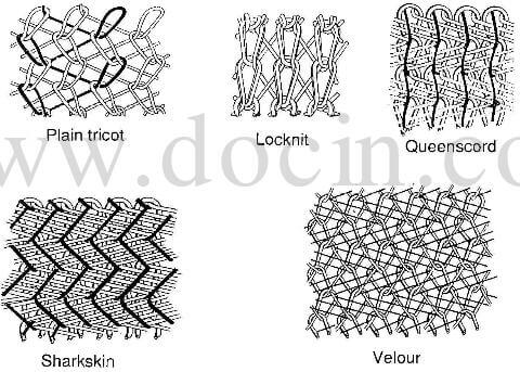 warp-knit constructions