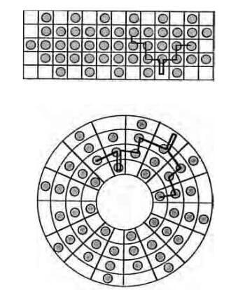 basic loom setups for circular and rectangular configurations.