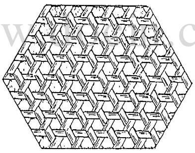 structural geometry of triaxially woven fabrics (basic weave)
