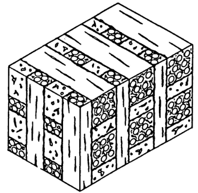 section of 3D orthogonally reinforced mateiral showing assembly of unit cells