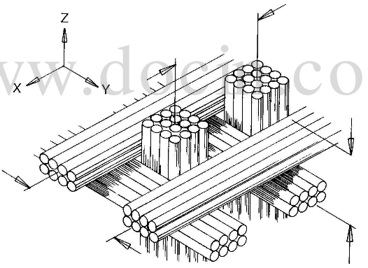 typical 3D CC composite structure
