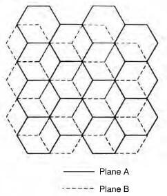 schematic of hexagonal graphite crystal