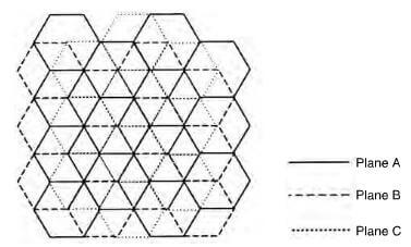schematic of rhombohedral graphite crystal