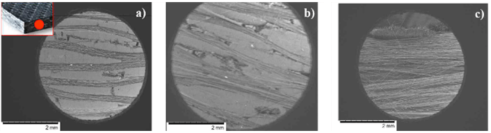 SEM micrograph of 400C, 600C and 700C 2D CC composite test specimens showing surface oxidation