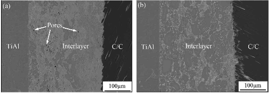 effect of the interlayer compostion on the TiAl-CC joint microstructure (a)m=0.4 (b) m=1.1