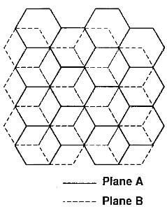 schematic of hexagonal graphite crystal