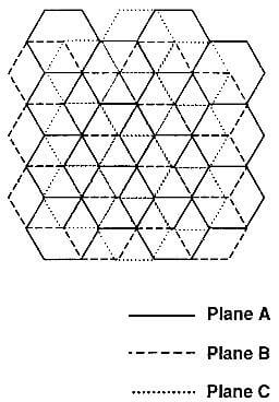 schematic of rhombohedral graphite crystal