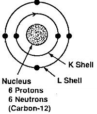 carbon-12