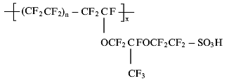 fig.23.8---fuel cell