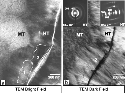 microstructure of a TEM foil of the interfacial area between MT and HT layer