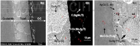 C-C composite-Ticusil-Cu-clad-Mo joint showing interfaces