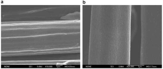 microscopical investigation of oxidation processes for carbon fiber of 2D CC composite