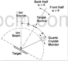 Fig.1-Sketch-of-test-apparatus