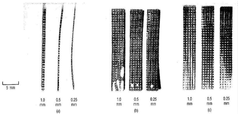 fig.1-X-direction-slices-of-2-2-3-composite