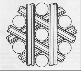 fig.1-preform-of-4D-CC-composites