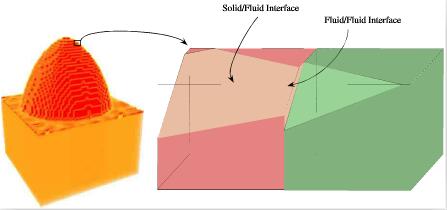 fig.3-interface-description-at-the-voxel-scale