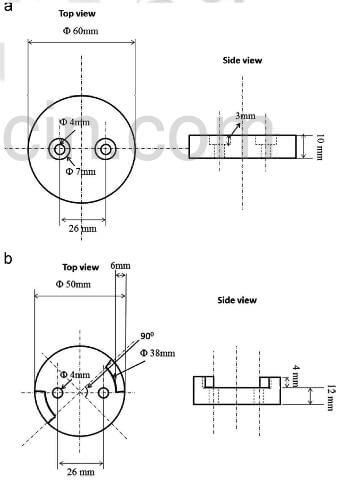 Drawing of (a) brake disc, and (b) pad used for braking study on a laboratory-scale dynamometer.