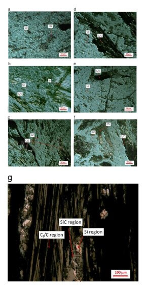 Fig.12-OM images of the friction surface on CC-SiC disc