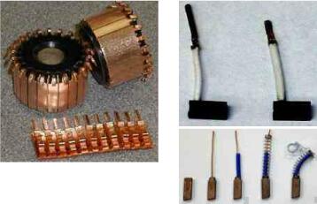 Fig.1-carbon brush and commutator interface