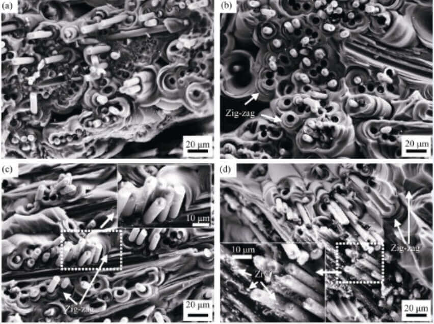 Fig. 6 Fracture morphology of CC-ZrC composites